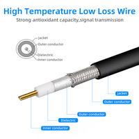 Câble coaxial LMR400 à faible perte, adaptateur SMA mâle vers N-Type mâle/femelle pour antenne de station de base en fibre de verre