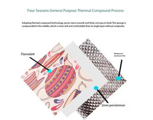 High Quality Durable Foldable Waterproof Boho <b>Blanket</b> Picnic Mat for Outdoor Camping & Hiking-Wholesale OEM China - Product Image 4