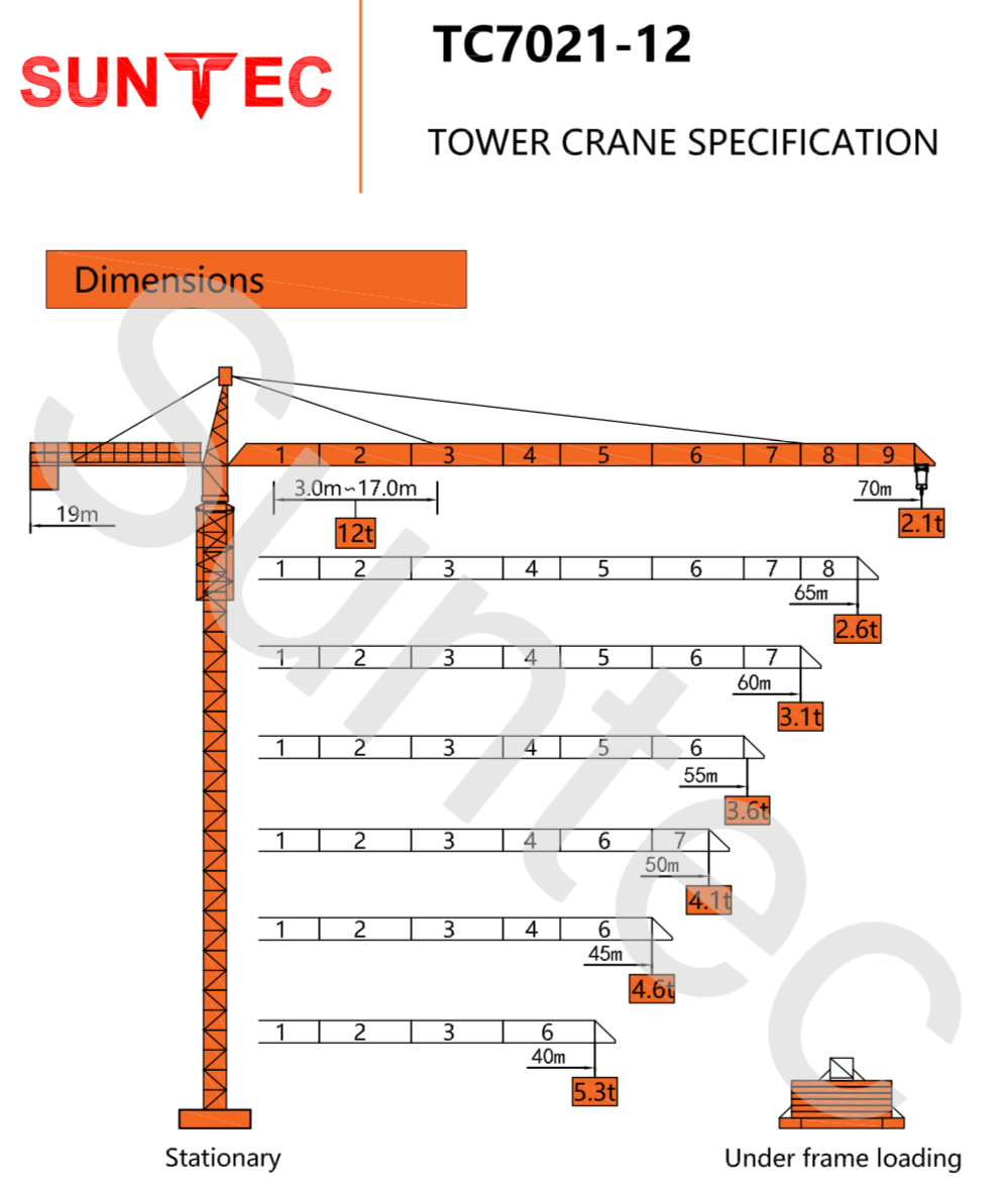 12t QTZ Construction Tower Crane - Low Cost & High Efficiency