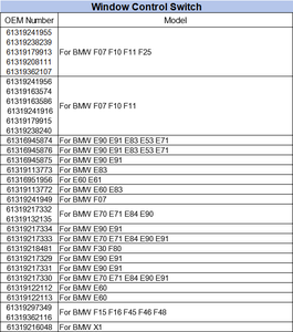 61319299457 9299457 Botón de Control de interruptor de ventana para BMW G20 G32 G11 G12 X3 X4 X7 - Product Image 4