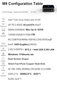 Pocket Mini Pc 12. Generation Alder Lake N100 N95 DDR5 2 * Nvme Ssd Tragbarer Computer 2500m Lan HD 2.0 4k 60Hz Wifi6 Bt 5.2 - Product Image 2