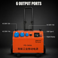 Batterie externe industrielle portable IPS0606L, unité de stockage d'énergie haute capacité pour chantier de construction, alimentation de secours en extérieur