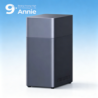 UGREEN NASync DH2300 NAS sans disques à 2 baies, Album photo IA NFC Tap-to-Connect, Bibliothèque vidéo 4K, Serveur domestique convivial pour débutants, En stock