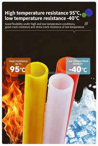 Tubería Compuesta de Aluminio PERT de 16-32 mm, Resistente a Altas Presiones, para Calefacción por Suelo Radiante - Product Image 5