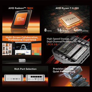 Mini PC SOYO S4 PLUS, 16+1TB, WIN 11 PRO, Procesador AMD RYZEN 7, Buen Rendimiento - Product Image 6