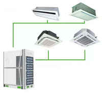 Climatiseur VRF multi-zones, climatiseurs chauffants et refroidissants, climatiseur multi-split, climatiseur split à inverter