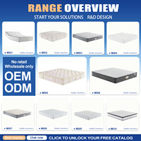 Matelas à ressorts ensachés certifié Jiabaijia avec surmatelas, OEM ODM, taille personnalisée, vente en gros pour projets hôteliers