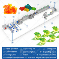Machine de fabrication de bonbons ORME Gelitin, ligne de production de bonbons gélifiés pelables 4D