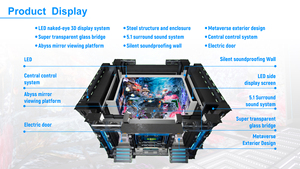 Personnalisé Smart Metaverse Vr Nouvelle Technologie 3d Vidéo Glassesvr réalité virtuelle Cinéma Amusement enfants manèges Vr 9d Cinéma - Product Image 4