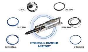 Kit segel silinder Bucket penggali asli, suku cadang Kit segel palu pemecah hidrolik untuk PC220-8MO KOMATSU - Product Image 2