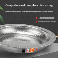 Plaque de cuisson haut de gamme en acier inoxydable poli à trois couches, style tendance national, compatible induction et gaz