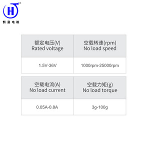 Motor eléctrico mini Hengjia de 12-36V CC con escobillas y actuador de bloqueo para sistemas de cierre centralizado automotriz - Product Image 3