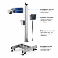 Marqueur laser UV personnalisé 3W 5W 355nm, marquage à froid en ligne en temps réel, refroidissement par eau, certifié CE FDA, garantie 1,5 an
