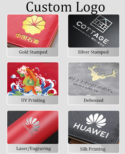 ชุดของขวัญธุรกิจพร้อมโลโก้สั่งทำพิเศษ พร้อมกล่องของขวัญและถุงของขวัญ สำหรับงานโปรโมชั่น ของที่ระลึกบริษัทพร้อมโลโก้สั่งทำเต็มรูปแบบ สำหรับงานอีเว้นท์และงานครบรอบ - Product Image 6