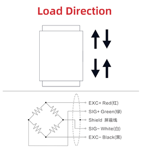 R178c2 10 đến 100N cột nhiệt độ cao Mini lực căng cảm ứng cảm biến trọng lượng - Product Image 4