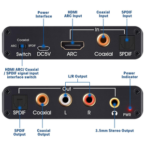 Extractor de Audio HDMI ARC de 192KHz, HDMI ARC a Coaxial Óptico Toslink, Interruptor Digital <span class=keywords><strong>SPDIF</strong></span>, Canal de Retorno de Audio Analógico AUX de 3.5mm - Product Image 5