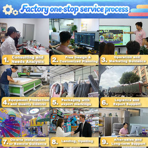 <span class=keywords><strong>Parque</strong></span> <span class=keywords><strong>de</strong></span> Juegos Infantil Personalizado <span class=keywords><strong>con</strong></span> Tobogán, Piscina <span class=keywords><strong>de</strong></span> Pelotas, <span class=keywords><strong>Parque</strong></span> <span class=keywords><strong>de</strong></span> Atracciones Interior <span class=keywords><strong>de</strong></span> 100-300 m², Instalaciones <span class=keywords><strong>de</strong></span> Entretenimiento - Product Image 5