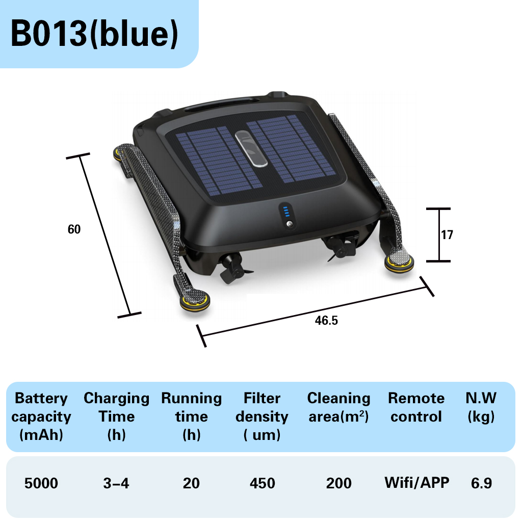 Black F006(Battery:5000mAh)