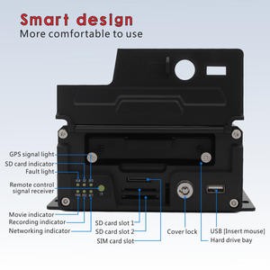 4ch 6ch 1080P Full Hd Auto Dvr Gps <span class=keywords><strong>3G</strong></span> 4G Carplay Module Fhd Camera Spiegel Mdvr Auto Recorder Voor Vrachtwagens Blackbox Va <span class=keywords><strong>Dash</strong></span> <span class=keywords><strong>Cam</strong></span> - Product Image 5