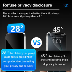 Protection d'écran de téléphone de confidentialité verre trempé pour téléphone 16 15 14 protecteur d'écran anti-reflet protecteurs d'écran en gros - Product Image 5