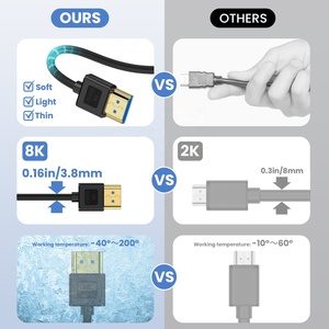 <span class=keywords><strong>Cable</strong></span> HDTV de Silicona Ultra Suave, Compatible con 8K60Hz, <span class=keywords><strong>Cable</strong></span> Ultra Delgado, Compatible con HDR, PS5, Xbox, RTX4090, 3090, RX 7900, 7800, Apple <span class=keywords><strong>TV</strong></span> - Product Image 4