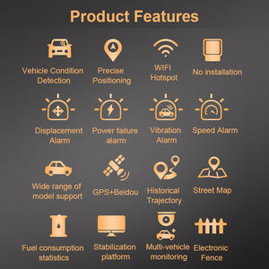 <span class=keywords><strong>Mini</strong></span> <span class=keywords><strong>traceur</strong></span> <span class=keywords><strong>Gps</strong></span> pour le suivi de voiture dispositif de voiture de sécurité Obd dispositif de détection de défaut de voiture positionnement précis localisateur sans fil Wifi - Product Image 4