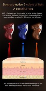 2025 New Arrival 3 <span class=keywords><strong>Color</strong></span> Mask Technology <span class=keywords><strong>Therapy</strong></span> Personalizar Power Time Beauty Tool para uso doméstico - Product Image 4