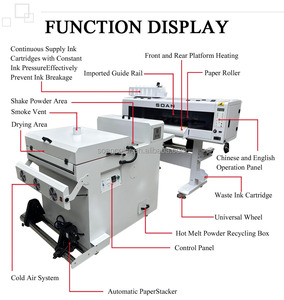 One Year Warranty I3200 XP600 I1600 Head A1 A3 A4 60cm <strong>Dtf</strong> <strong>Printer</strong> with Automatic Shaking Powder Machine <strong>Dtf</strong> - Product Image 4