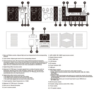 Professional 1000W PA <b>Speaker</b> System 2X12\" Subwoofer TWS Set 8-Channel Mixer Sound Box /AC Personal PA <b>Speaker</b> System S - Product Image 4