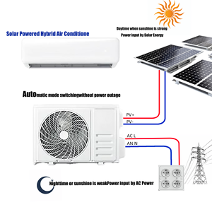 <span class=keywords><strong>Aire</strong></span> <span class=keywords><strong>acondicionado</strong></span> dividido montado en la pared Sistema de <span class=keywords><strong>aire</strong></span> <span class=keywords><strong>acondicionado</strong></span> <span class=keywords><strong>solar</strong></span> <span class=keywords><strong>Placa</strong></span> de energía <span class=keywords><strong>solar</strong></span> <span class=keywords><strong>Aire</strong></span> <span class=keywords><strong>acondicionado</strong></span> Seer 36 Ahorre electricidad - Product Image 3