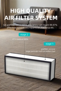 Sistema de ventilación ERV para Habitación individual montado en la pared 3H de 150m, recuperación de calor, conectividad WiFi, ahorro de energía para dormitorio/Oficina cuadrada - Product Image 3