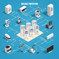 Protecteur de tension automatique naturel AVP 100A protecteur de surtension et sous-tension, protecteur de tension