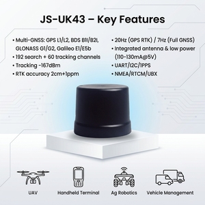 JS-UK43 智能 GNSS 天线模块，具有 RTK 厘米级精度，适用于无人机精准农业测量 - Product Image 3
