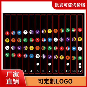 Pegatinas de notas para el diapasón del ukelele, notas musicales coloridas de plástico para ukelele de 23 y 26 pulgadas, ayuda para el aprendizaje y la práctica - Product Image 5