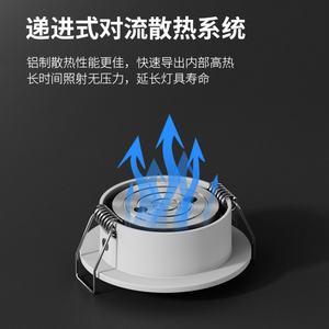 Projecteurs LED Mini Spot encastrés noirs pour plafond, en aluminium COB, réglables, anti-éblouissement, 5W, 7W, 9W, 12W, pour la maison, vente en gros - Product Image 4