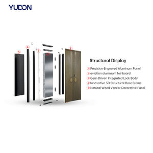 Puerta de Seguridad Antibalas Moderna de Aleación de Aluminio y Zinc con <span class=keywords><strong>Apertura</strong></span> Push-<span class=keywords><strong>Pull</strong></span> para Uso Exterior en Villas y Pasillos - YUDON DOOR - Product Image 3