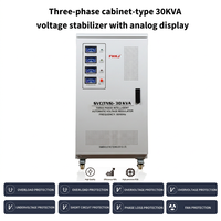 Régulateur de tension automatique intelligent triphasé de type armoire 30KVA avec affichage analogique