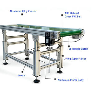 Système de convoyage à bande en caoutchouc et aluminium réglable électriquement personnalisé pour la manipulation des œufs et le chargement de camions en vrac, nouveau pour les magasins d'alimentation - Product Image 3