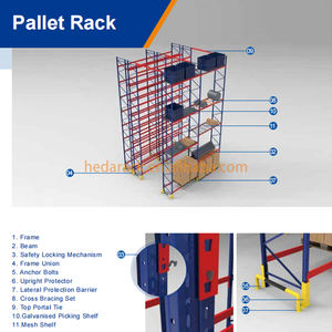 Rak palet lipat tugas berat rak palet ekonomi untuk gudang - Product Image 5