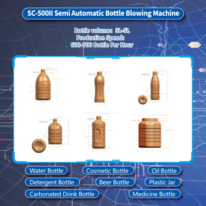 Máquina <span class=keywords><strong>de</strong></span> Moldeo <span class=keywords><strong>de</strong></span> Botellas <span class=keywords><strong>de</strong></span> Plástico <span class=keywords><strong>de</strong></span> Alta Gama <span class=keywords><strong>de</strong></span> <span class=keywords><strong>2</strong></span> Cavidades y 5L, Máquina <span class=keywords><strong>de</strong></span> Soplado <span class=keywords><strong>de</strong></span> Botellas <span class=keywords><strong>de</strong></span> PET <span class=keywords><strong>de</strong></span> Alta Calidad <span class=keywords><strong>de</strong></span> 3L-5L para Bebidas - Product Image 3