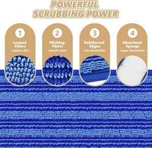 Compatibile con <span class=keywords><strong>Swiffer</strong></span> Sweeter, panno per mocio piatto, lavabile a umido e a secco, accessorio di ricambio in microfibra ultrafine. - Product Image 3