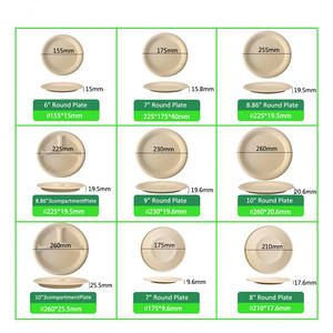 Huwelijksceremonie Biologisch Afbreekbaar Rond Suikerriet Bagasse Borden, Verkrijgbaar In 12-Inch Formaat, Ideaal Voor Dineren, Afhaalmaaltijden, Feesten - Product Image 5