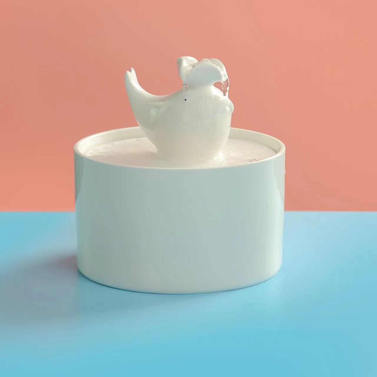 Año tras año Modelo calentado de abundancia