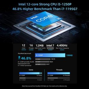 Mini PC <span class=keywords><strong>BMAX</strong></span> B9 Plus con Processore Intel Core I5-1250P 12-Core, 24GB RAM, 512GB SSD, Uscita per 3 Monitor, Compatibile con Win 11, Spina EU/US, Vendita all'Ingrosso e Dropshipping - Product Image 4