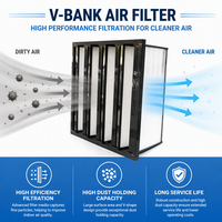 Filter Udara HEPA HVAC Baru Kustom Pabrik V Bank untuk Sistem Pemanas, Ventilasi, dan Pendingin Udara