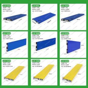 HHPOWER OEM/ODM Kustomisasi Baterai Lifepo4 Isi Ulang Bentuk Pisau Svolt LFP 3.2v 62ah 90AH 106AH 140AH 147AH 184AH untuk Sepeda Roda Tiga - Product Image 6