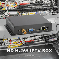 Décodeur IPTV H.265, décodeur vidéo satellite, convertisseur audio VGA LAN, boîtier métallique