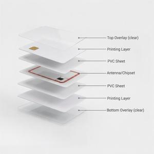 <span class=keywords><strong>Carte</strong></span> RFID vierge SLE4442 de qualité supérieure, <span class=keywords><strong>carte</strong></span> intelligente en PVC blanc, 256 octets EEPROM pour contrôle d'accès et programmes d'identification - Product Image 4