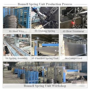 Personnalisé de différentes tailles pour les ressorts hélicoïdaux bonnell pour les systèmes de ressorts de matelas jumeaux king queen - Product Image 5