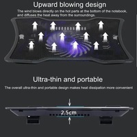 Refroidisseur de jeu en métal Momi Portable pliable pour ordinateur portable avec 2 ventilateurs Double ports USB Hauteur et vitesse réglables